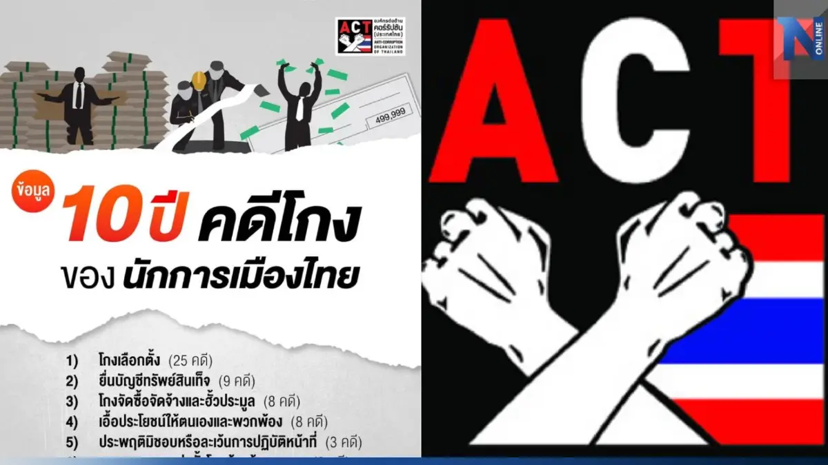เปิดข้อมูลนักการเมืองรอบ 10 ปี คอร์รัปชัน 61 คดี จำนำข้าวโกงนำโด่ง 1.3 แสนล้าน