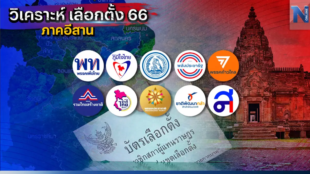 เครือเนชั่น วิเคราะห์ เลือกตั้ง 66 ภาคอีสาน ใครหาญกล้าท้าชิงเมืองบุรีรัมย์