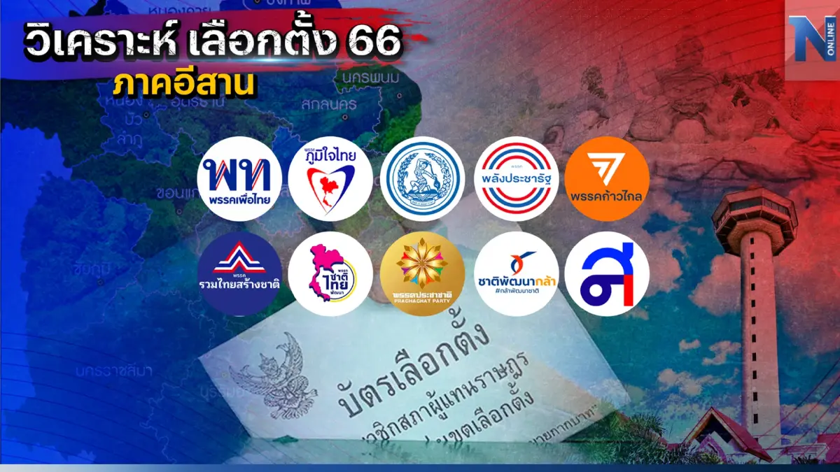 เครือเนชั่น วิเคราะห์ เลือกตั้ง 66 ภาคอีสาน ศรีสะเกษ ใครเหนือ
