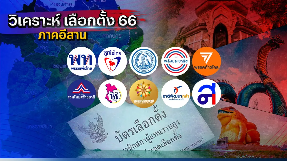 เครือเนชั่น "วิเคราะห์เลือกตั้ง 66" กาฬสินธุ์ มุกดาหาร ยโสธร เพื่อไทยกินรวบ