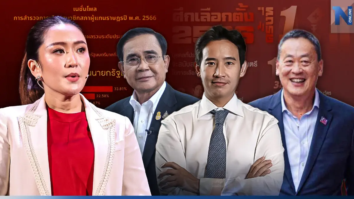 เลือกตั้ง66: ส่องสารพัดโพลบ่งบอก"ลุงตู่" ล้มทั้งยืนกับก้างตำคอ"เพื่อไทย"