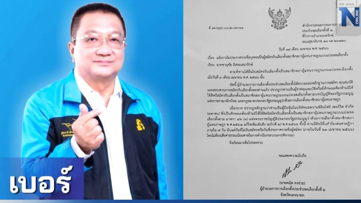 "ชาญชัย"ร้องศาลฎีกา หลังโดน"กกต." ตัดสิทธิ์เหตุถือหุ้นบริษัท AIS "ชาญชัย"ร้องศาลฎีกา หลังโดน"กกต." ตัดสิทธิ์เหตุถือหุ้นบริษัท AIS