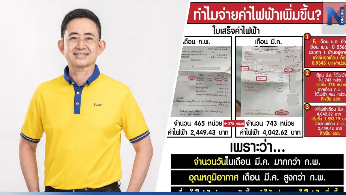ผู้ว่า กฟผ. โพสต์เฟสบุ๊กแจงเหตุค่าไฟแพง ชี้เกิดจากอากาศร้อน วันใช้งานเพิ่ม ผู้ว่า กฟผ. โพสต์เฟสบุ๊กแจงเหตุค่าไฟแพง ชี้เกิดจากอากาศร้อน วันใช้งานเพิ่ม