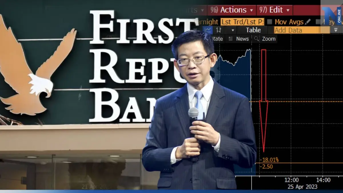 "กอบศักดิ์" ชี้วิกฤตการสถาบันการเงินยังไม่จบ หลังหุ้น FRB ร่วงหนัก 49%  