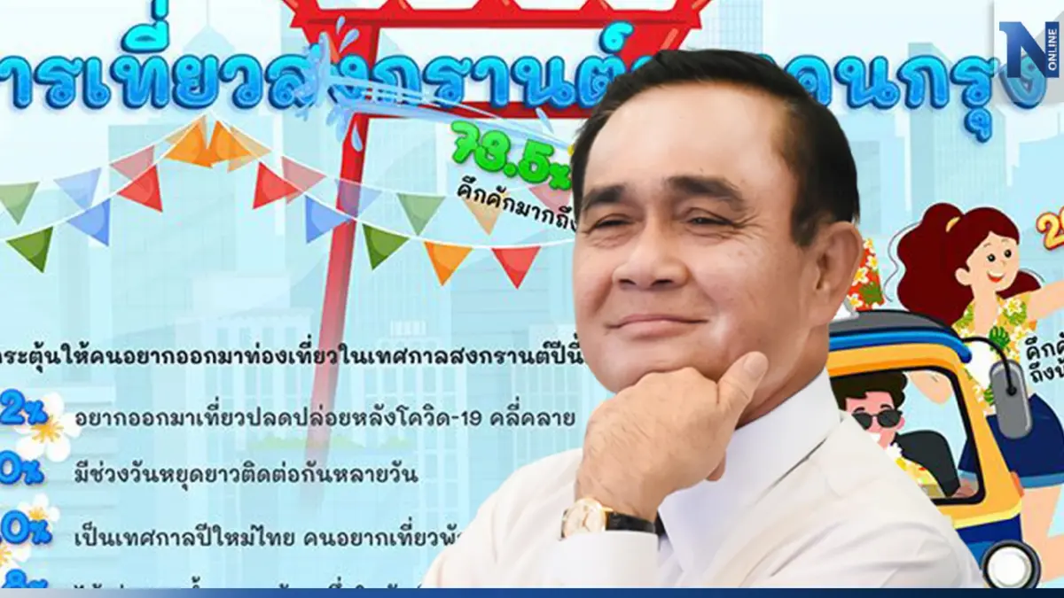 คนกรุงอยากเล่นสงกรานต์กับ "ลุงตู่" สูงสุด ขณะที่ "อุ๊งอิ๊งค์" ติดอันดับ 5