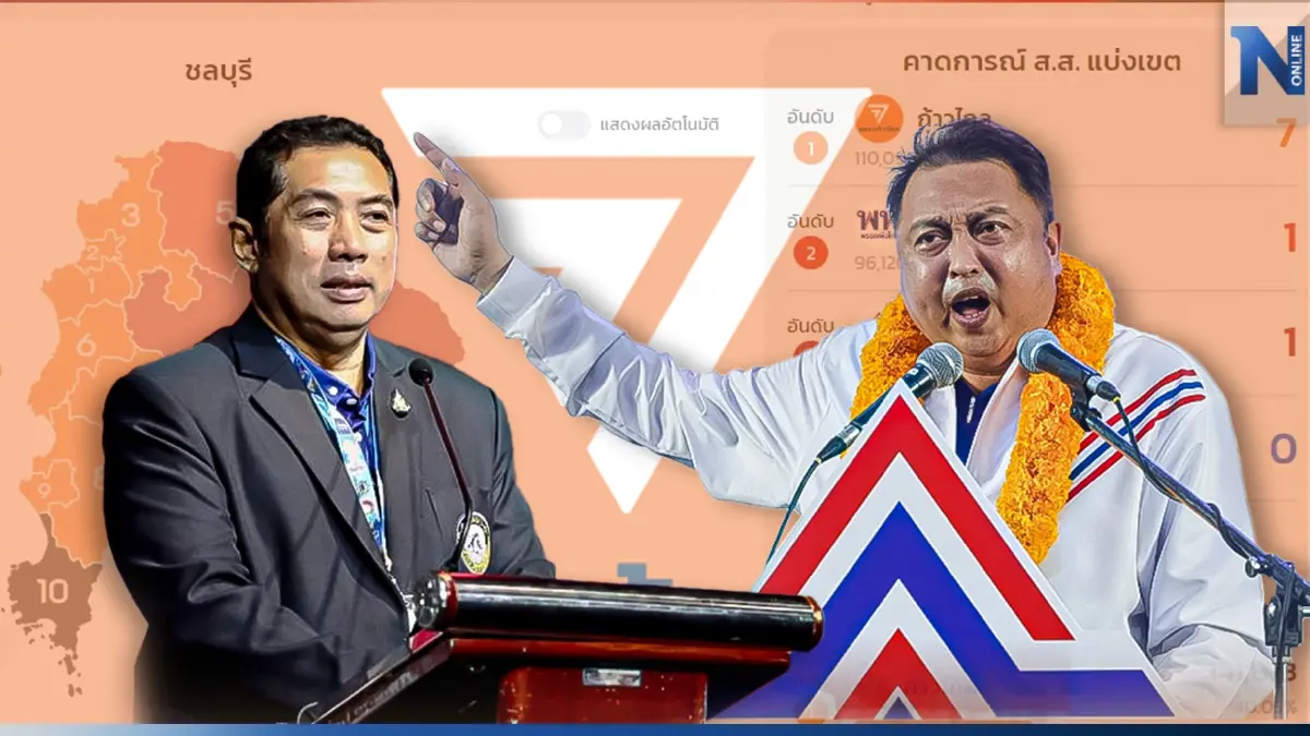 เลือกตั้ง66: "ชลบุรี"ล็อกถล่ม "สนธยา" ยอมรับ ก้าวไกลแรง รุ่นใหม่แซงบ้านใหญ่