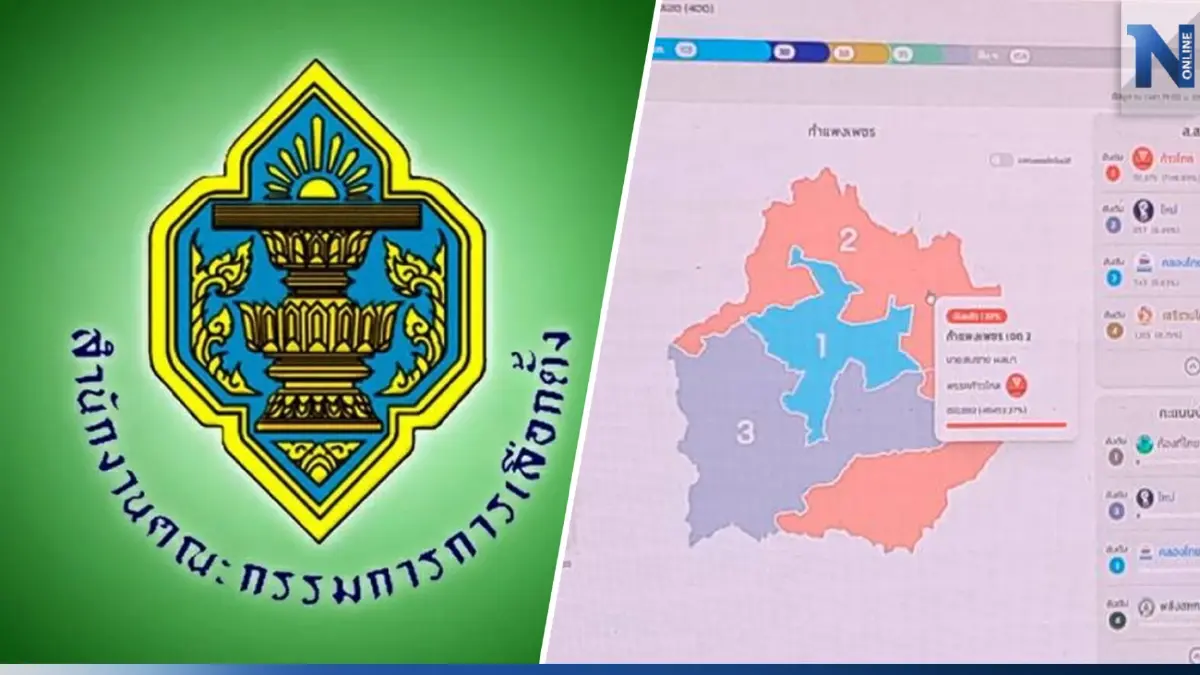 "กกต." แสดงตัวอย่างระบบ ECT REPORT รายงานผลคะแนนทุกหน่วยก่อน 5 ทุ่ม "กกต." แสดงตัวอย่างระบบ ECT REPORT รายงานผลคะแนนทุกหน่วยก่อน 5 ทุ่ม