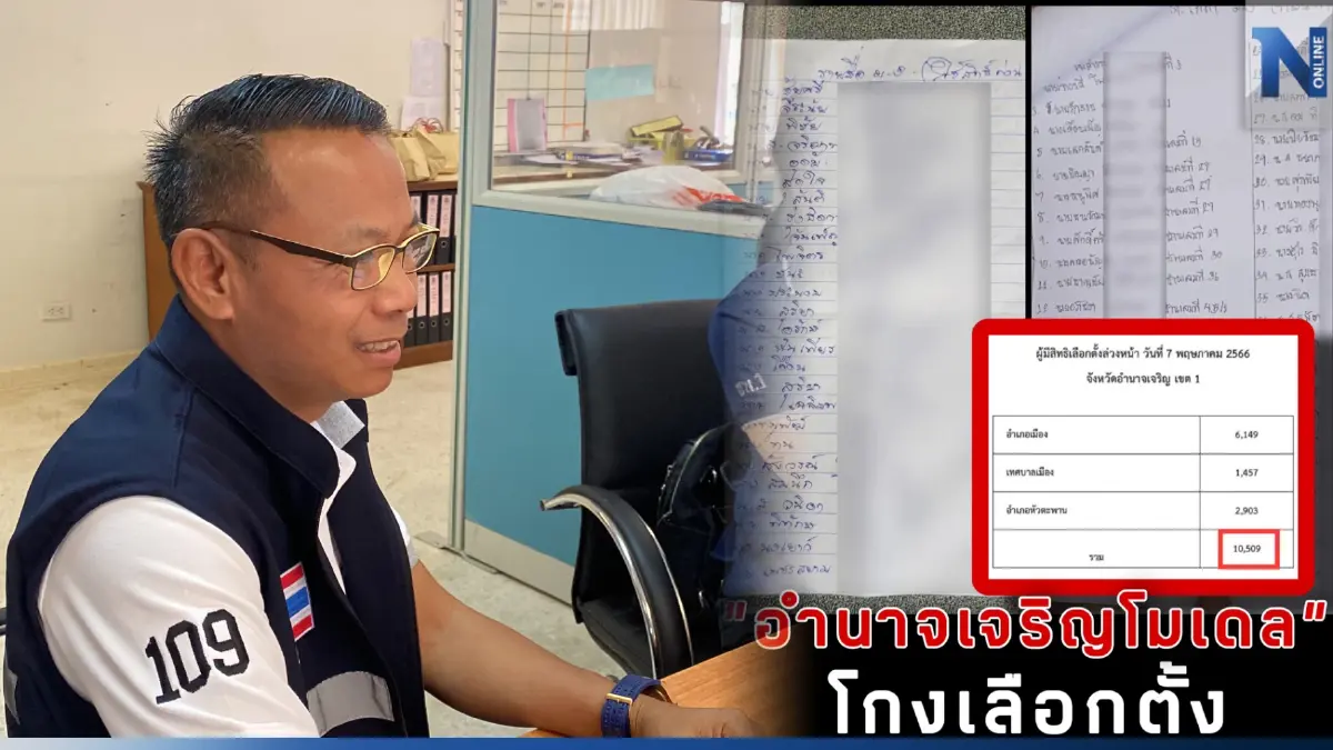 กกต. แจงอยู่ระหว่างตรวจสอบปม "ชูวิทย์" โพสต์ “อำนาจเจริญโมเดล” โกงเลือกตั้ง