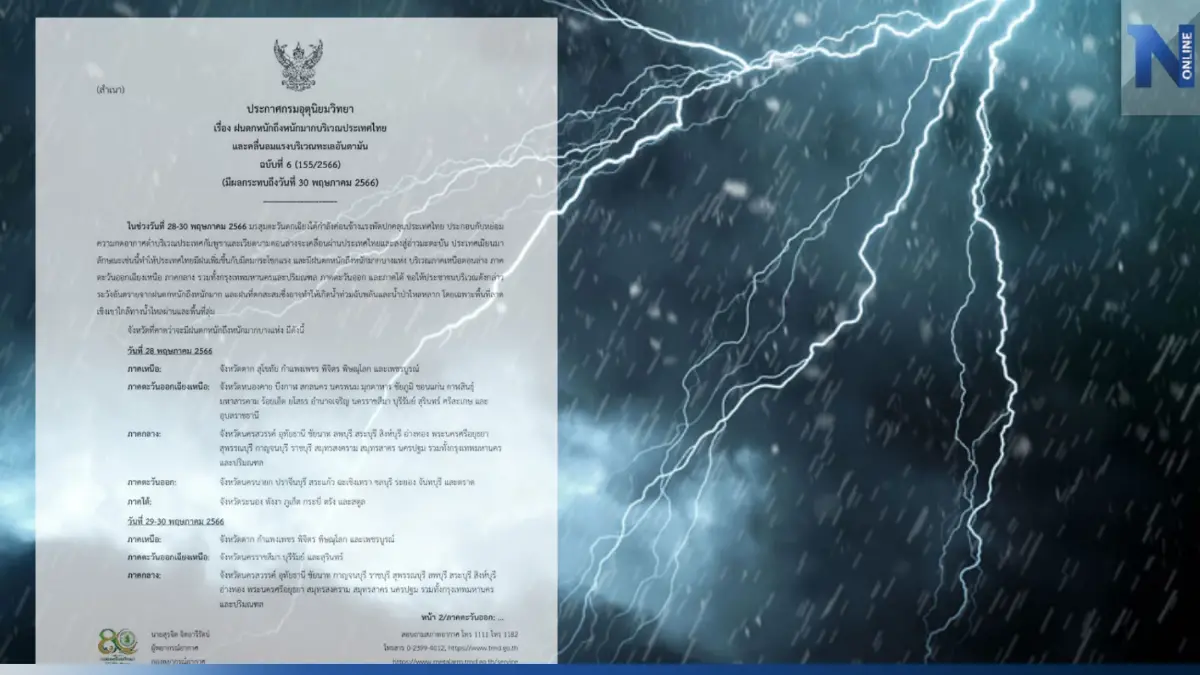 พยากรณ์อากาศ! อุตุฯ ประกาศเตือนพื้นที่ 54 จังหวัด มี "ฝนตกหนัก" วันนี้