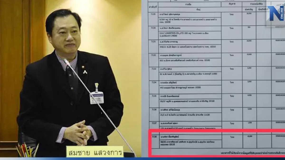 "ส.ว.สมชาย" ยกกฎหมายแพ่งมัด "พิธา" ปมหุ้น "itv" จี้ กกต. ส่งศาล รธน.วินิจฉัย