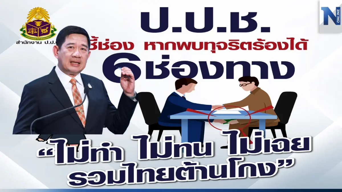 ป.ป.ช. เผยสถิติร้องเรียนการทุจริต 6 เดือนที่ผ่านมากว่า 4,000 เรื่อง ป.ป.ช. เผยสถิติร้องเรียนการทุจริต 6 เดือนที่ผ่านมากว่า 4,000 เรื่อง