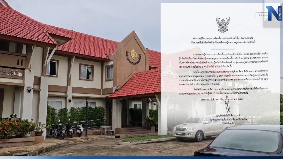 ปลิวไปอีกหนึ่ง! ศาลฏีกาสั่งเพิกถอนสิทธิ์ ผู้สมัคร ส.ส.ร้อยเอ็ด เขต 4 รทสช. ปลิวไปอีกหนึ่ง! ศาลฏีกาสั่งเพิกถอนสิทธิ์ ผู้สมัคร ส.ส.ร้อยเอ็ด เขต 4 รทสช.