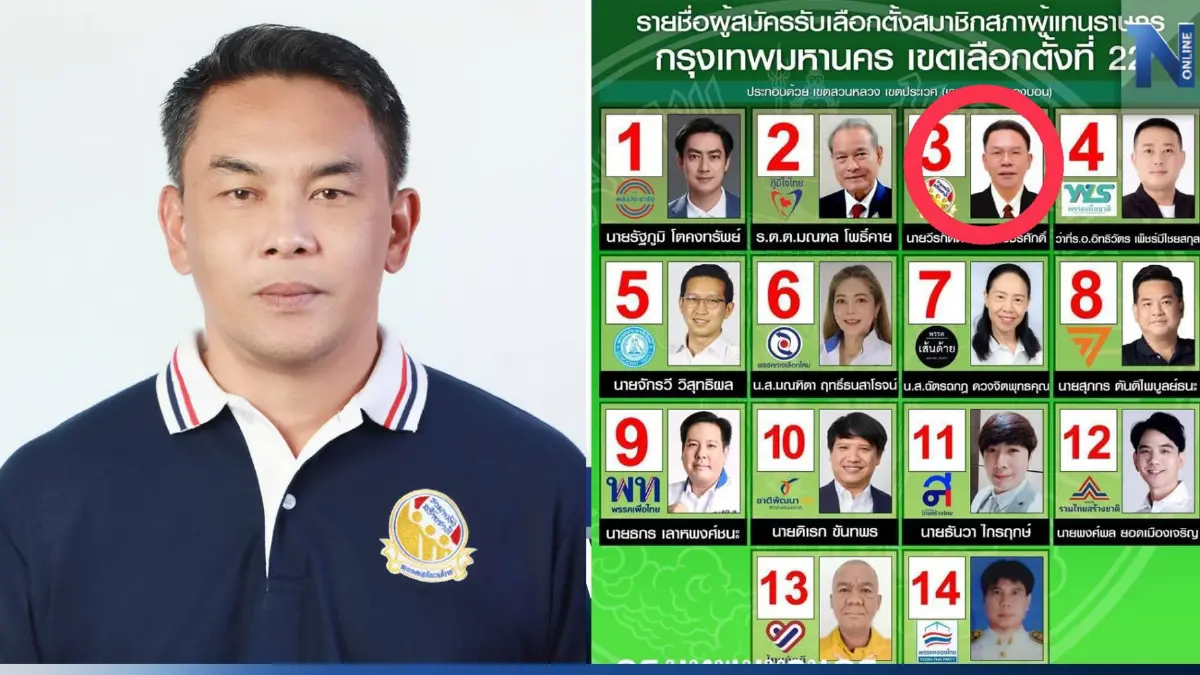 แก้ไขให้แล้ว กกต.กทม. เปลี่ยนรูป "วีรกิตติ์" หลังร้องผ่าน เนชั่นที่วี 22 แก้ไขให้แล้ว กกต.กทม. เปลี่ยนรูป "วีรกิตติ์" หลังร้องผ่าน เนชั่นที่วี 22
