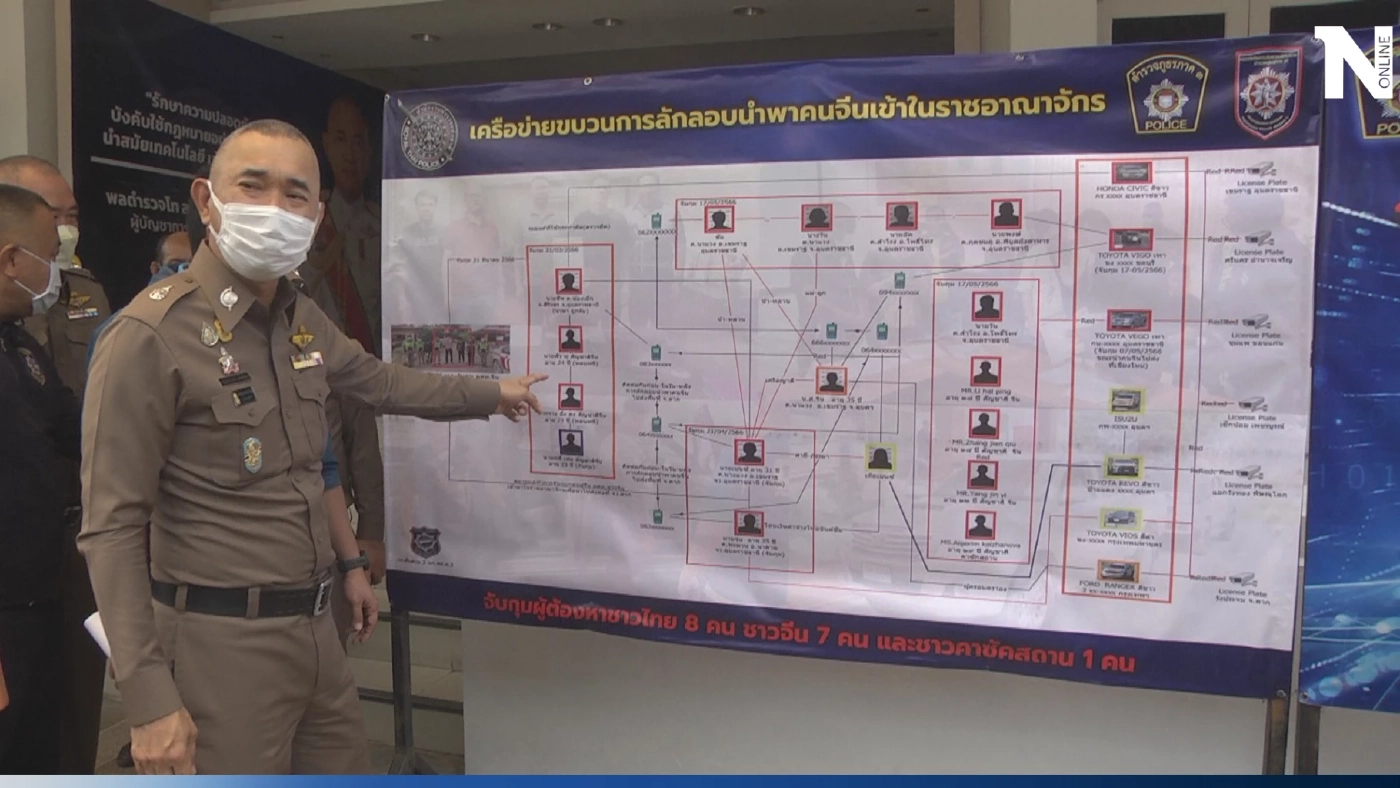 ตำรวจภาค 3 ทลายเครือข่าย"ทุนจีนสีเทา" ขนคนจีนตั้งแก๊งคอลเซ็นเตอร์
