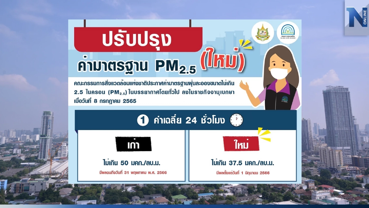 ค่ามาตรฐานใหม่  "PM 2.5" บังคับใช้แล้ววันนี้ (1 มิ.ย. )