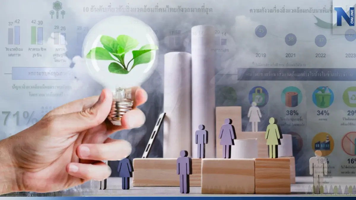 ปัญหาสิ่งแวดล้อม รั้งอันดับ 1 เรื่องที่คนไทยวิตกกังวลมากที่สุดประจำปี 2566 ปัญหาสิ่งแวดล้อม รั้งอันดับ 1 เรื่องที่คนไทยวิตกกังวลมากที่สุดประจำปี 2566