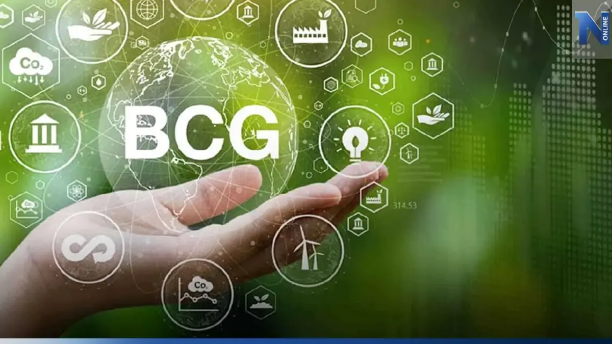 พาณิชย์ดันสินค้า BCG หนุนเศรษฐกิจฐานราก พาณิชย์ดันสินค้า BCG หนุนเศรษฐกิจฐานราก
