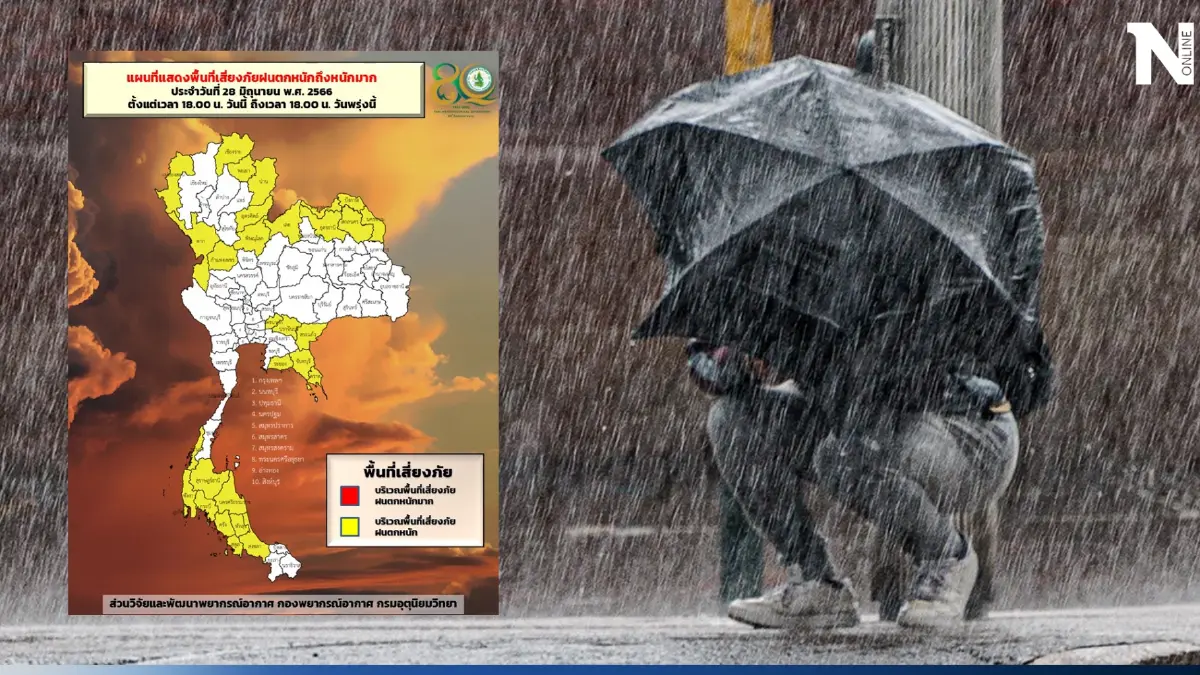 เตือน ภาคใต้ เหนือ ตะวันออกอ่วม!! รับมือฝนตกหนัก เช็กพื้นที่เสี่ยง ได้ที่นี่