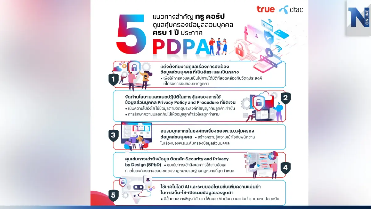 1 ปี PDPA มาดูกันว่า ทรู คอร์ป คุมเข้มข้อมูลส่วนบุคคลลูกค้าอย่างไรกันบ้าง