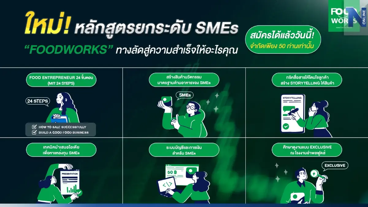 “FoodWorks” หลักสูตรสร้างนักธุรกิจ ยกระดับ SMEs อุตสาหกรรมอาหาร “FoodWorks” หลักสูตรสร้างนักธุรกิจ ยกระดับ SMEs อุตสาหกรรมอาหาร