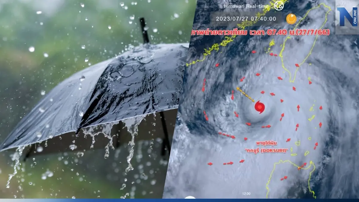 "พยากรณ์อากาศ"วันหยุดยาว กรมอุตุฯแจ้งพิกัด"ฝนตกหนัก" เส้นทาง"พายุทกซูรี"