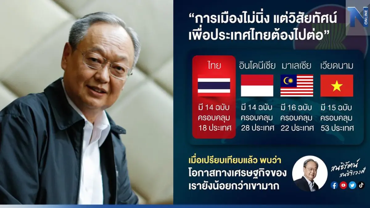 "สนธิรัตน์"ห่วงเศรษฐกิจไทย แนะเร่งเจาะตลาดใหม่