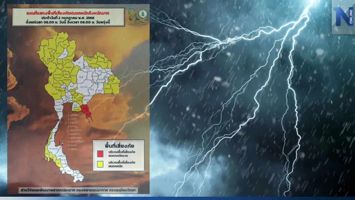 เช็กด่วน! อุตุฯ เตือน 40 จังหวัดทั่วไทย วันนี้มีฝนตกหนัก เช็กด่วน! อุตุฯ เตือน 40 จังหวัดทั่วไทย วันนี้มีฝนตกหนัก