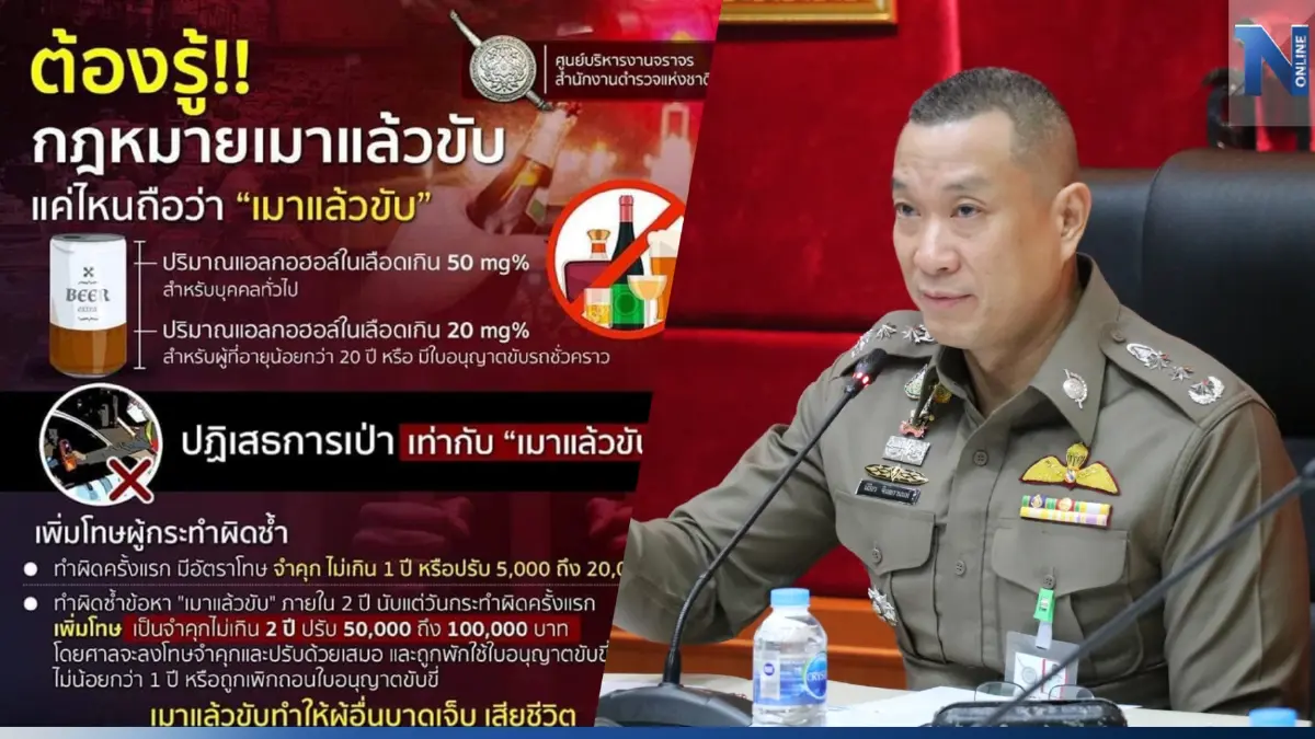 ผบ.ตร.กำชับ ตร.ต้องไม่ทำผิดเอง ย้ำเมาแล้วขับ ต้องรับโทษวินัย-อาญา