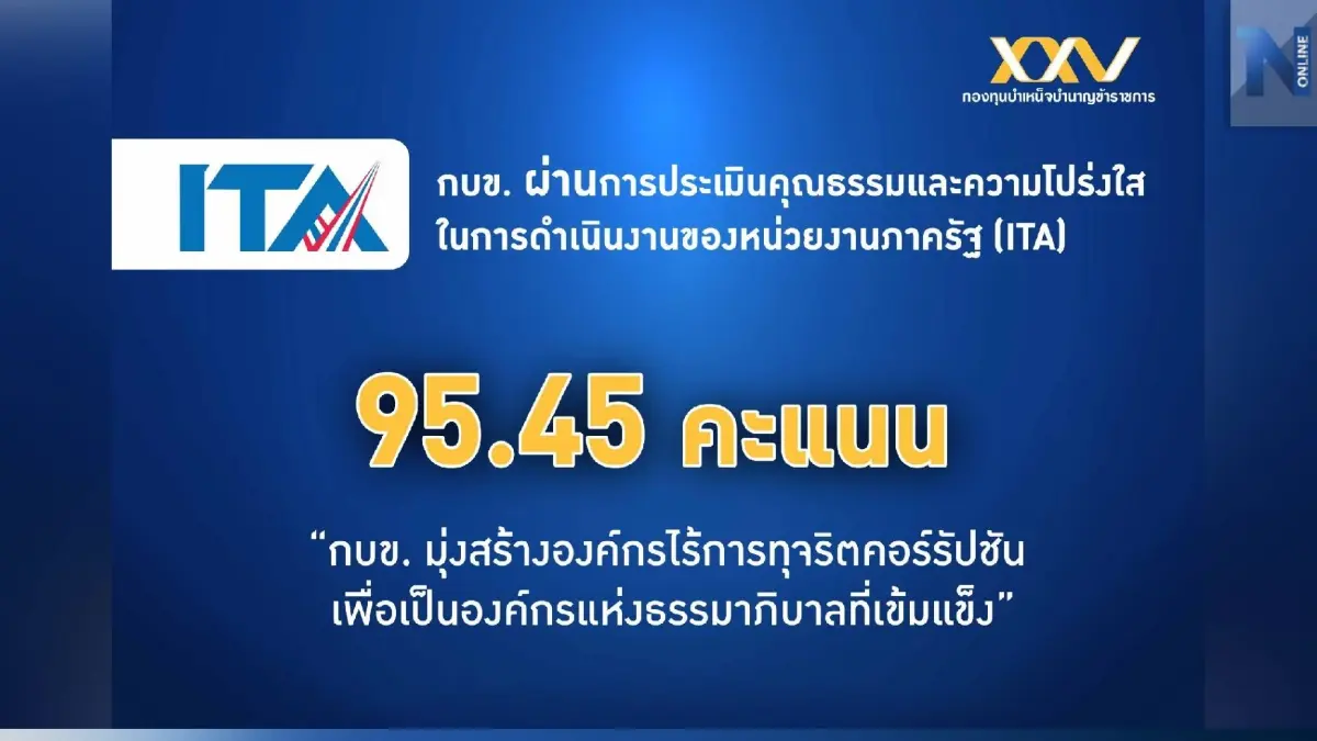 กบข. ผ่านประเมิน ITA มุ่งสร้างองค์กรแห่งธรรมาภิบาล ต้านคอร์รัปชัน กบข. ผ่านประเมิน ITA มุ่งสร้างองค์กรแห่งธรรมาภิบาล ต้านคอร์รัปชัน
