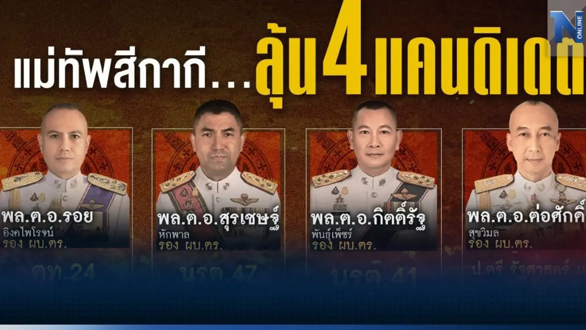 เคาะชื่อ ผบ.ตร.ใหม่ วัดใจ "นายกฯลุงตู่" เคาะชื่อ ผบ.ตร.ใหม่ วัดใจ "นายกฯลุงตู่"