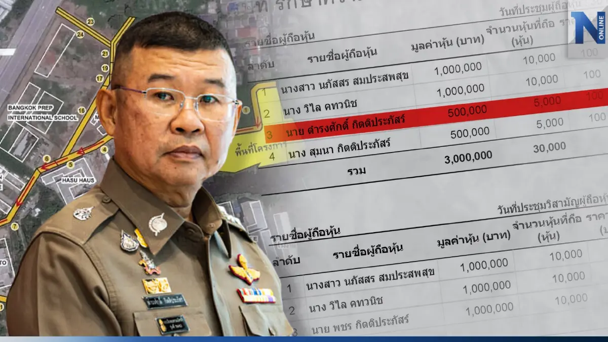 คนใกล้ชิด"ผบ.ตร." ชี้แจงปมถือหุ้นบริษัท รปภ. เผยไม่พบการถือหุ้นแล้ว คนใกล้ชิด"ผบ.ตร." ชี้แจงปมถือหุ้นบริษัท รปภ. เผยไม่พบการถือหุ้นแล้ว