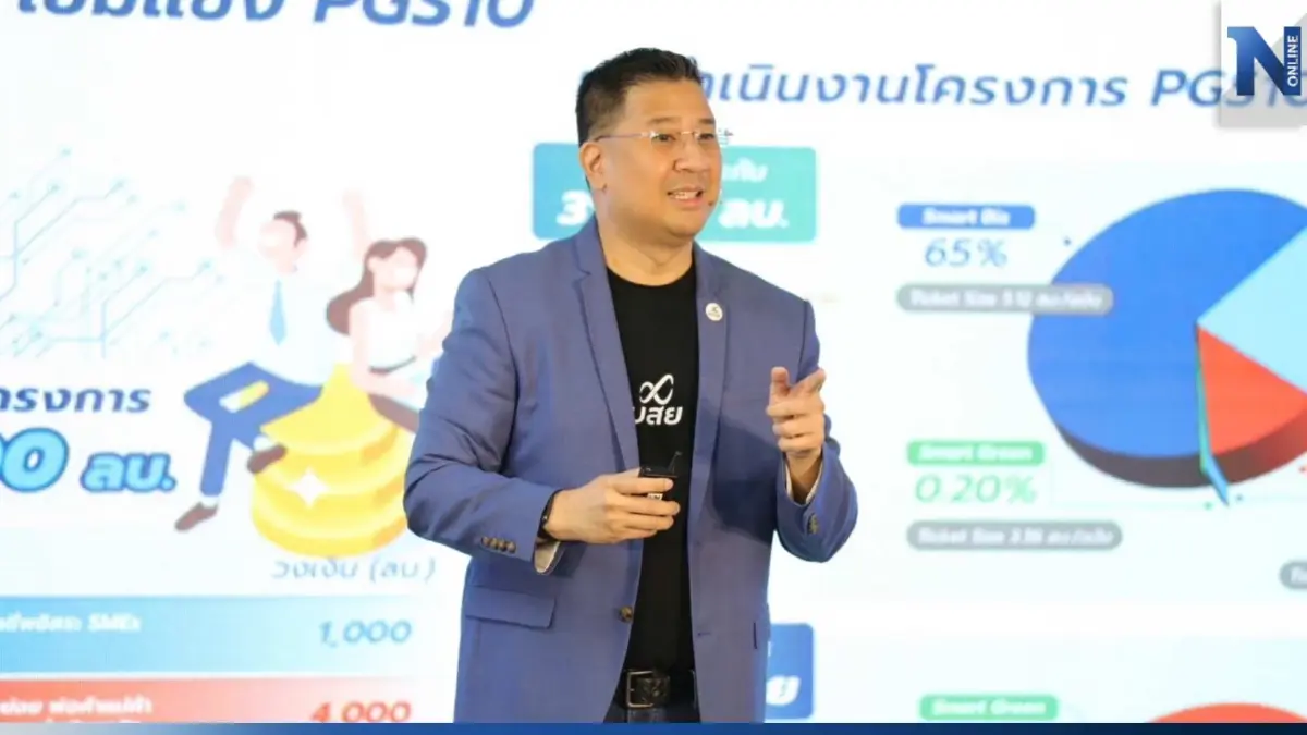 บสย. เดินหน้าปลุกพลังพนักงาน สู่เป้าหมายค้ำประกันแสนล้าน บสย. เดินหน้าปลุกพลังพนักงาน สู่เป้าหมายค้ำประกันแสนล้าน