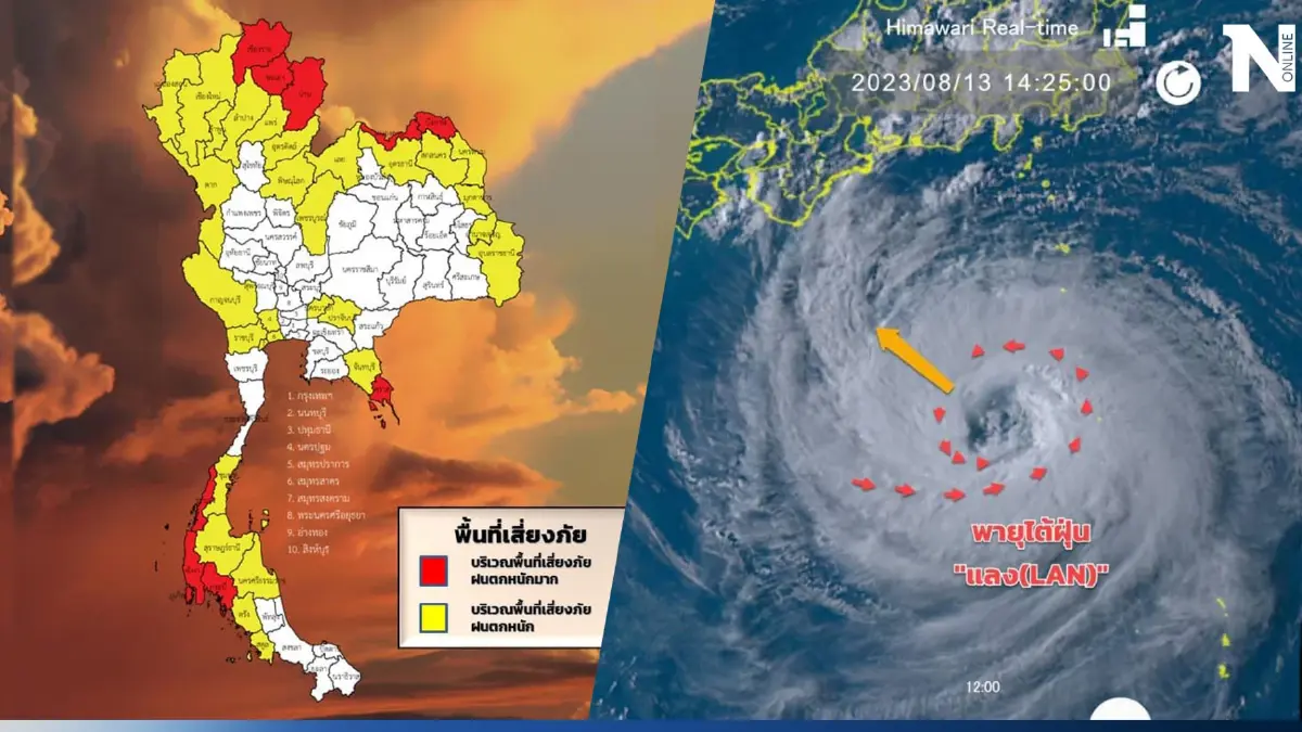 เตือนด่วน! มรสุมกำลังแรง กรมอุตุฯประกาศฉ.6 เปิดพิกัด"ฝนตกหนักถึงหนักมาก"