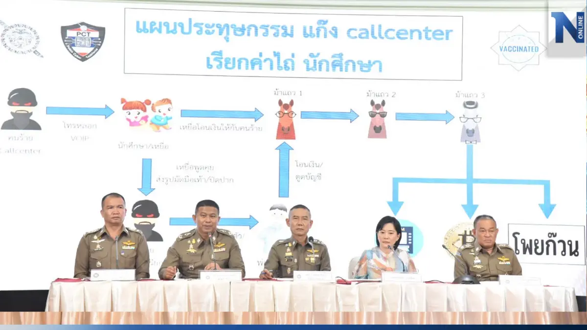 สืบนครบาล เตือนภัยแก๊งคอลเซ็นเตอร์ หลอก นศ.เรียกค่าไถ่ผู้ปกครอง