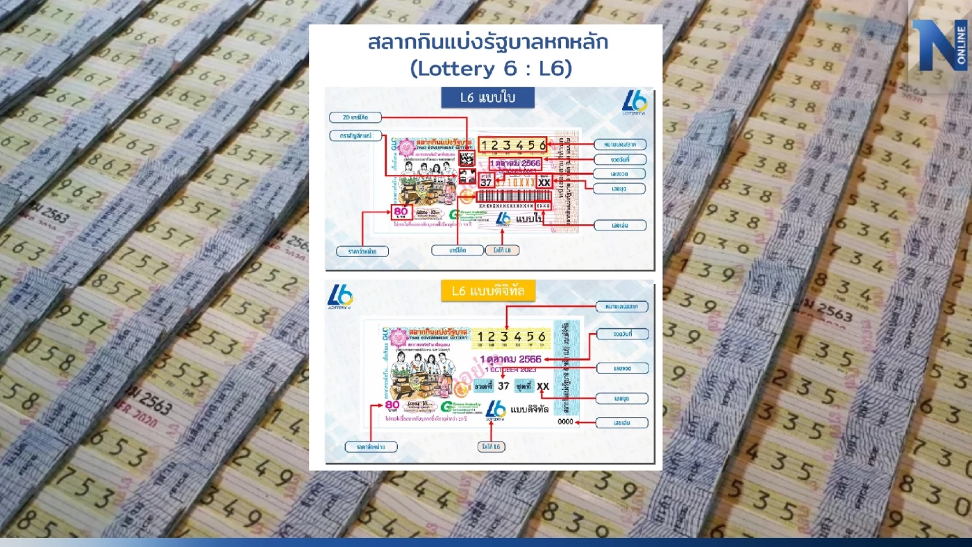 เริ่มขายวันนี้ ! ลอตเตอรี่ L6 ผ่านแอปเป๋าตังราคา 80 บาท