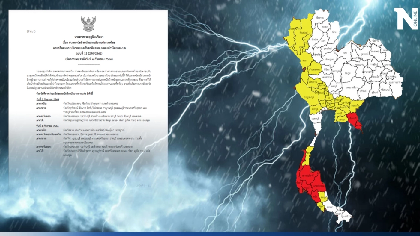 พยากรณ์อากาศวันหยุด เตือน 36 จังหวัดรับมือ "ฝนตกหนักมาก" เช็กเลยที่ไหนบ้าง