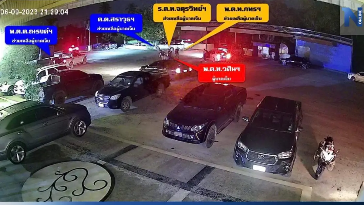 เปิดรายชื่อตำรวจรอดคดี หลังวงจรปิดชี้ชัด ช่วย "สารวัตรแบงค์" กับ "รองวศิน" เปิดรายชื่อตำรวจรอดคดี หลังวงจรปิดชี้ชัด ช่วย "สารวัตรแบงค์" กับ "รองวศิน"