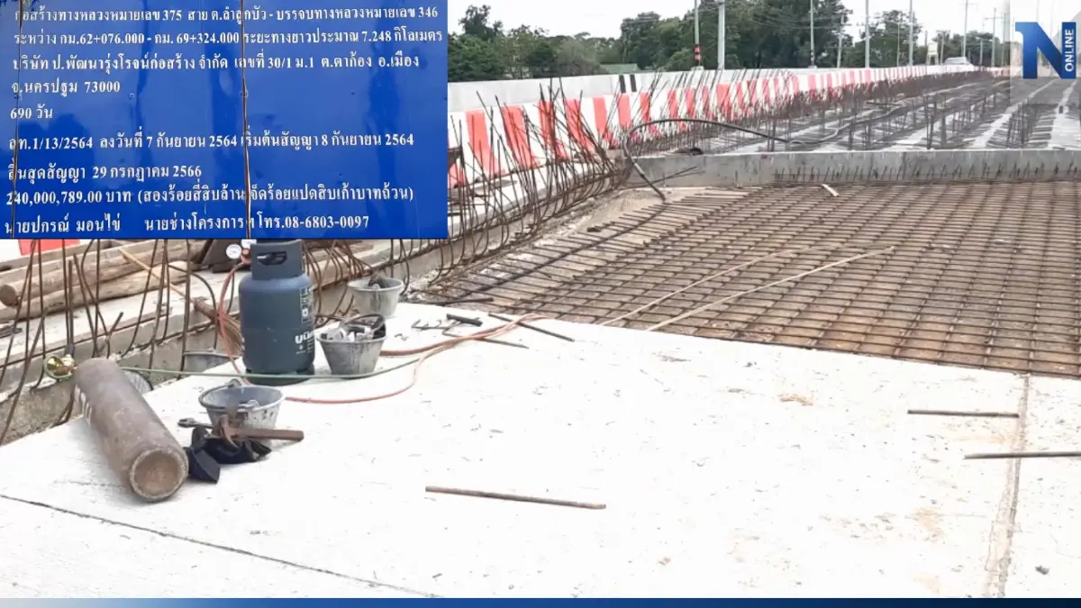 ตรวจสอบโครงการก่อสร้างถนนของกำนันนก ยังไม่แล้วเสร็จ ตรวจสอบโครงการก่อสร้างถนนของกำนันนก ยังไม่แล้วเสร็จ