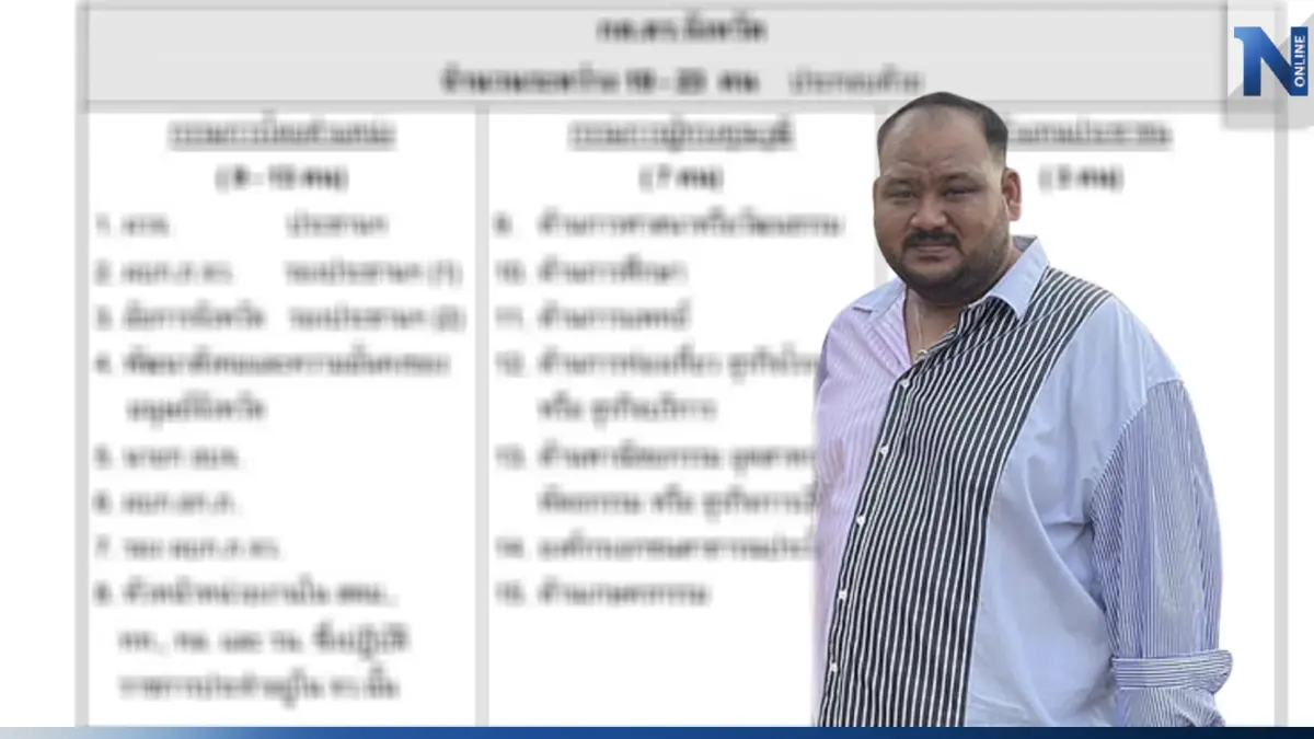 เฉลยแล้ว! ใครเลือกกำนันนก นั่ง กก.ผู้ทรงคุณวุฒิฯ ตรวจสอบการทำงาน ตร.นครปฐม