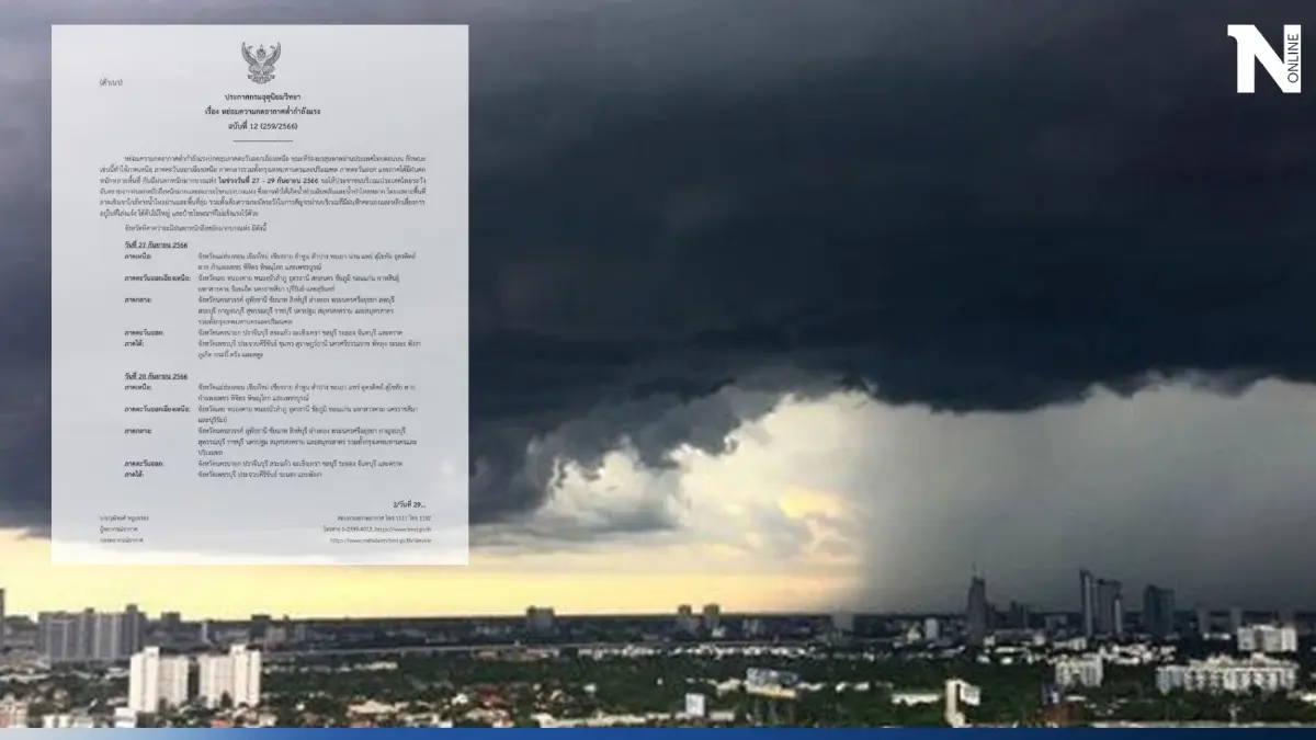 พยากรณ์อากาศวันพรุ่งนี้ เตือน 51 จังหวัด "ฝนถล่ม" เช็กพิกัดเสี่ยง น้ำท่วมฉับพลัน
