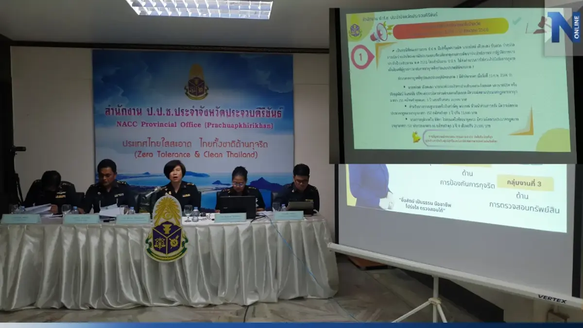 ปปช.ประจวบคีรีขันธ์ แถลงเชือด 2 นายก อบต.หลังศาลมีคำพิพากษาถึงที่สุด ปปช.ประจวบคีรีขันธ์ แถลงเชือด 2 นายก อบต.หลังศาลมีคำพิพากษาถึงที่สุด