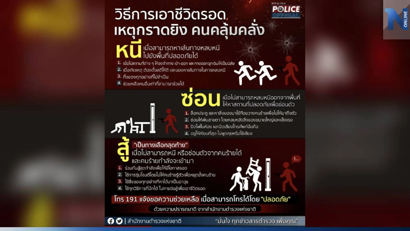 เปิดหลัก "หนี ซ่อน สู้" วิธีเอาชีวิตรอด เหตุกราดยิง