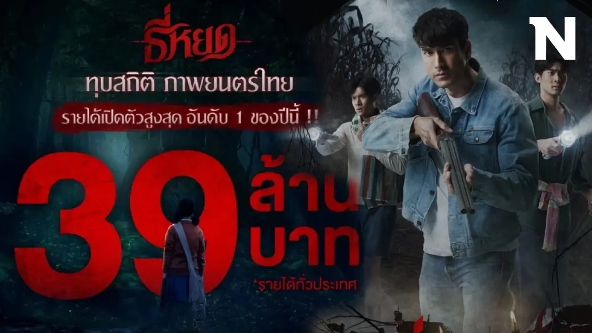 "ธี่หยด" ภาพยนตร์สยองขวัญ แรงสุดต้าน เปิดตัววันแรกโกยรายได้ถึง 39 ล้าน