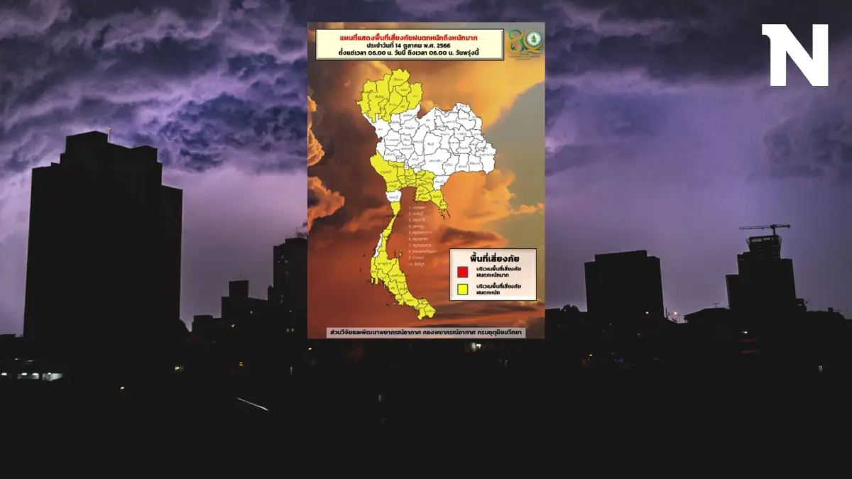 พยากรณ์อากาศวันนี้ กรมอุตุฯ เตือน 43 จังหวัด "ฝนตกหนัก" กทม. มีฝน 60% ของพื้นที่