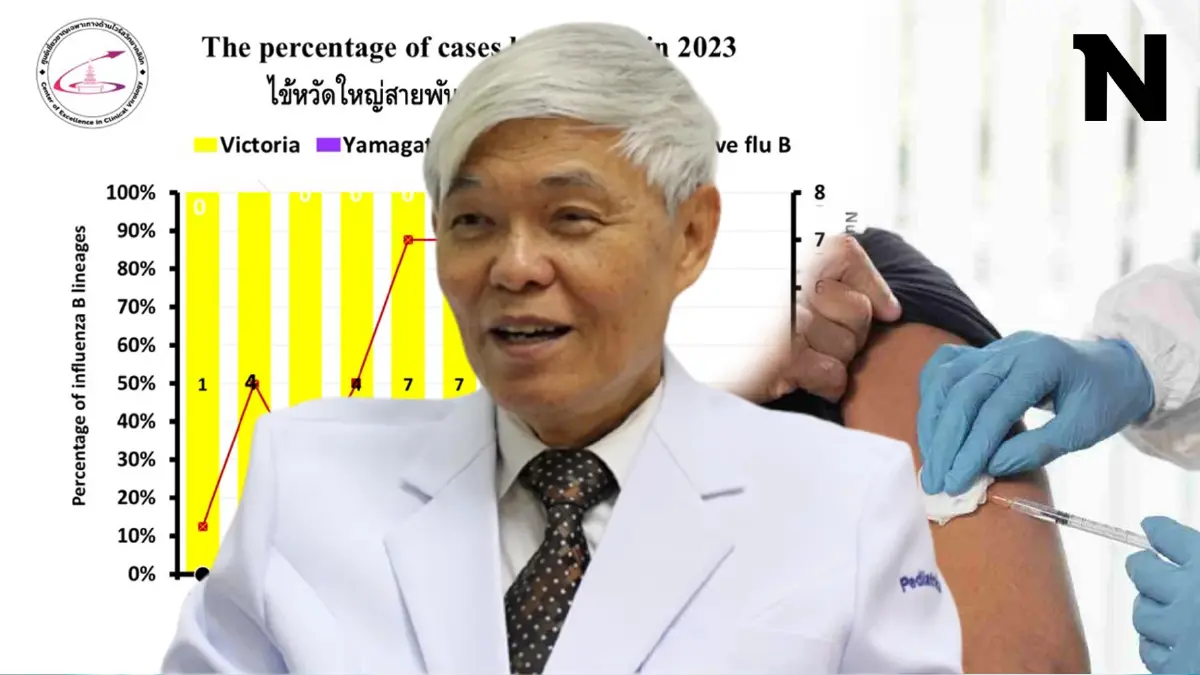 "หมอยง" ส่งคำเตือนด้วยความห่วงใย ช่วงนี้ RSV และไข้หวัดใหญ่ ระบาดอย่างหนัก 