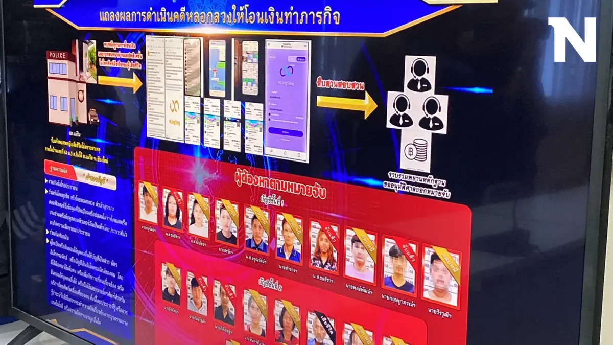 จับบัญชีม้า7รายคดีหญิงเกษียณฆ่าตัวตาย