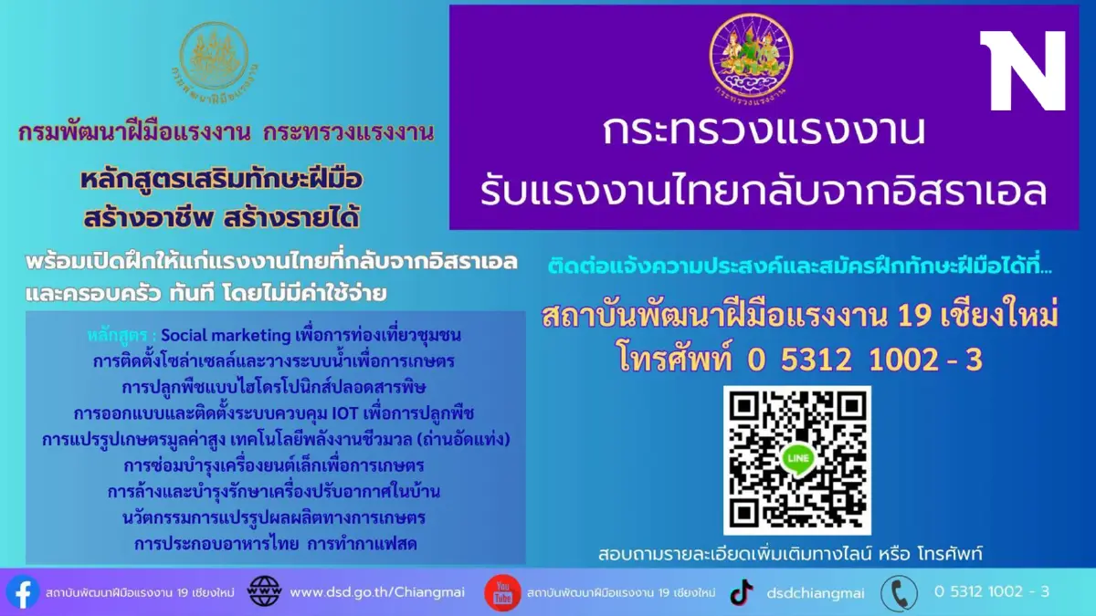 เปิดฝึกอาชีพแรงงานไทยกลับจากอิสราเอล