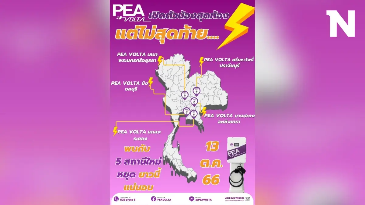PEA VOLTA เปิด 5 สถานีชาร์จ 25 kW ครอบคลุมทั่วไทยชาร์จมั่นใจทุกเส้นทาง PEA VOLTA เปิด 5 สถานีชาร์จ 25 kW ครอบคลุมทั่วไทยชาร์จมั่นใจทุกเส้นทาง