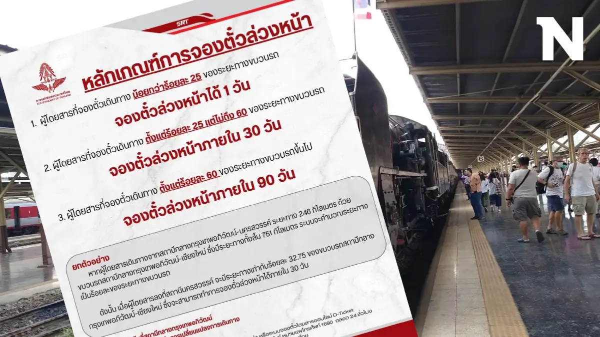 ถกสนั่น! หลักเกณฑ์จองตั๋วรถไฟล่วงหน้า ชาวเน็ตถาม ไม่เก่งคำนวณจะจองยังไง?