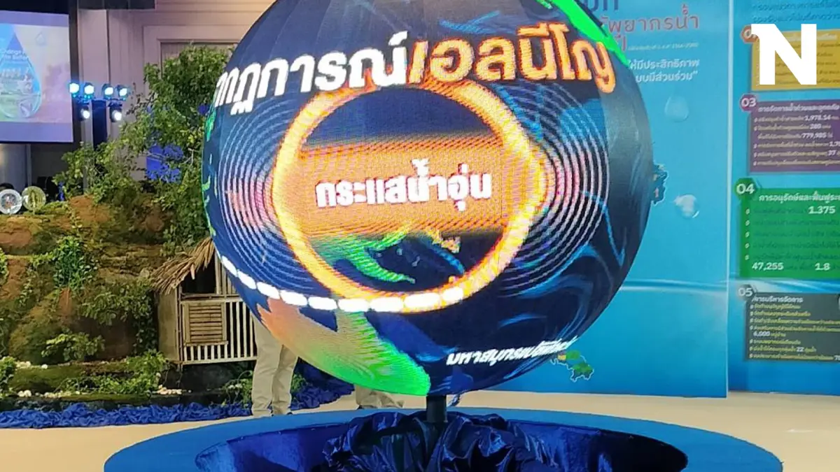 เจาะแผนบริหารจัดการน้ำฝ่าวิกฤต"เอลนีโญ" 